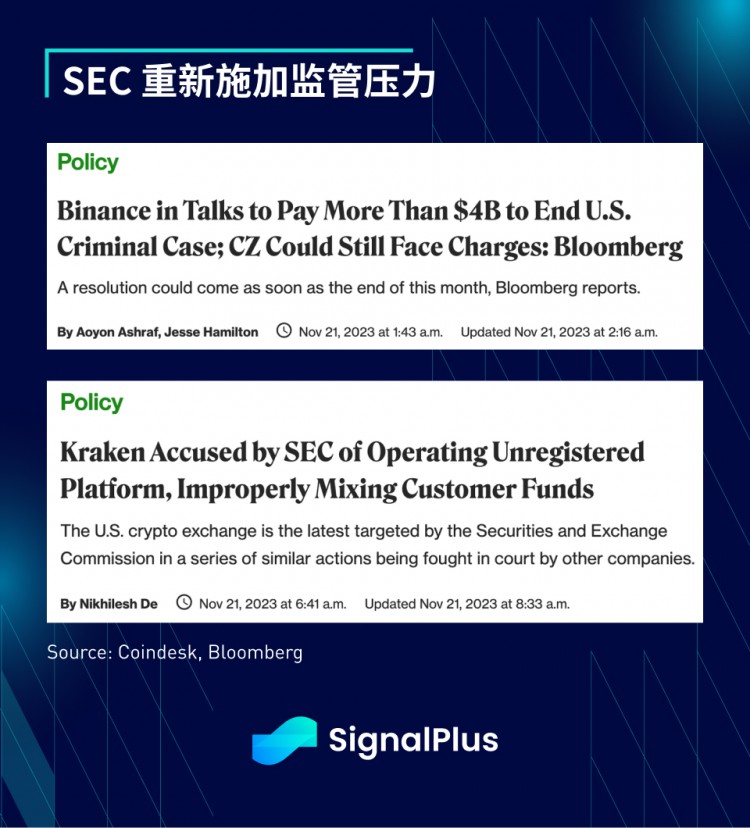 SignalPlus宏观研报特别版:Counter-Coup