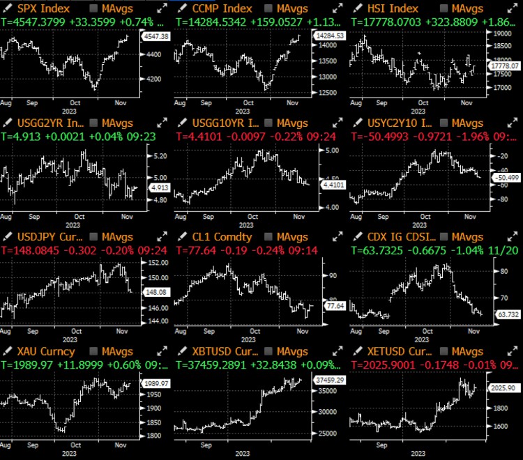 SignalPlus宏观研报特别版:Counter-Coup