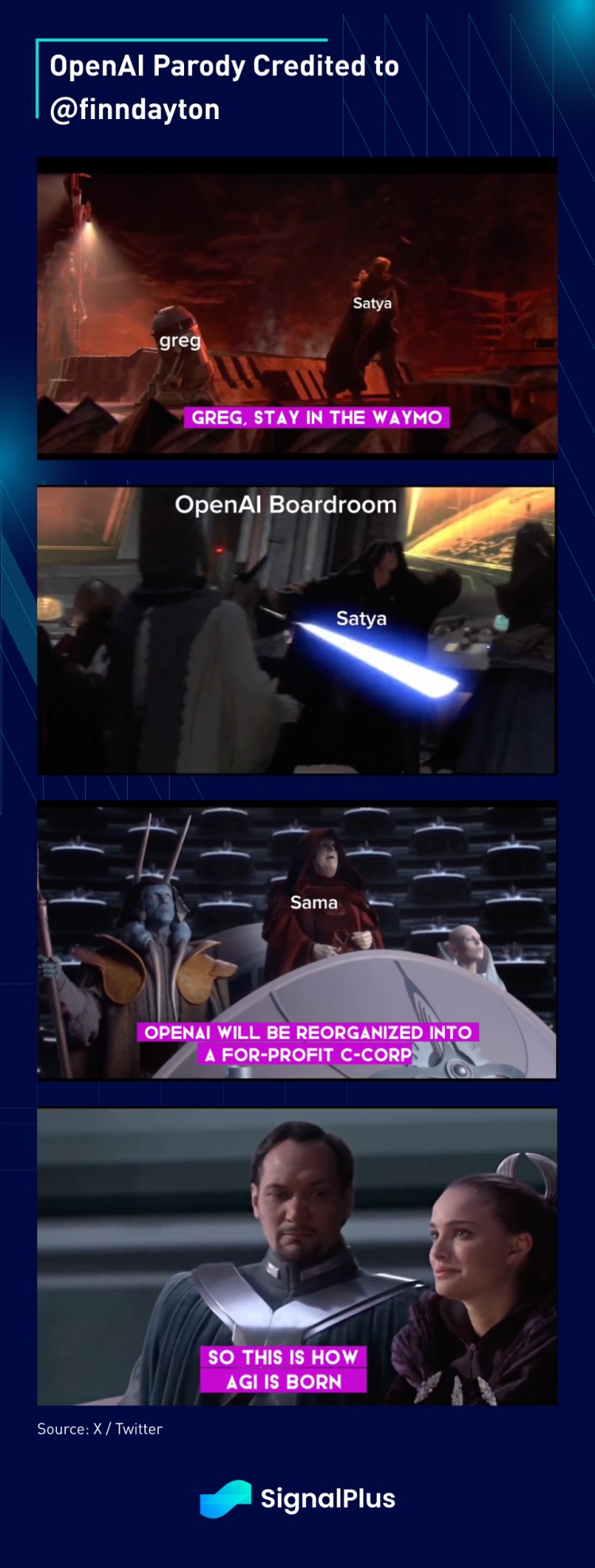 SignalPlus宏观研报特别版:Counter-Coup