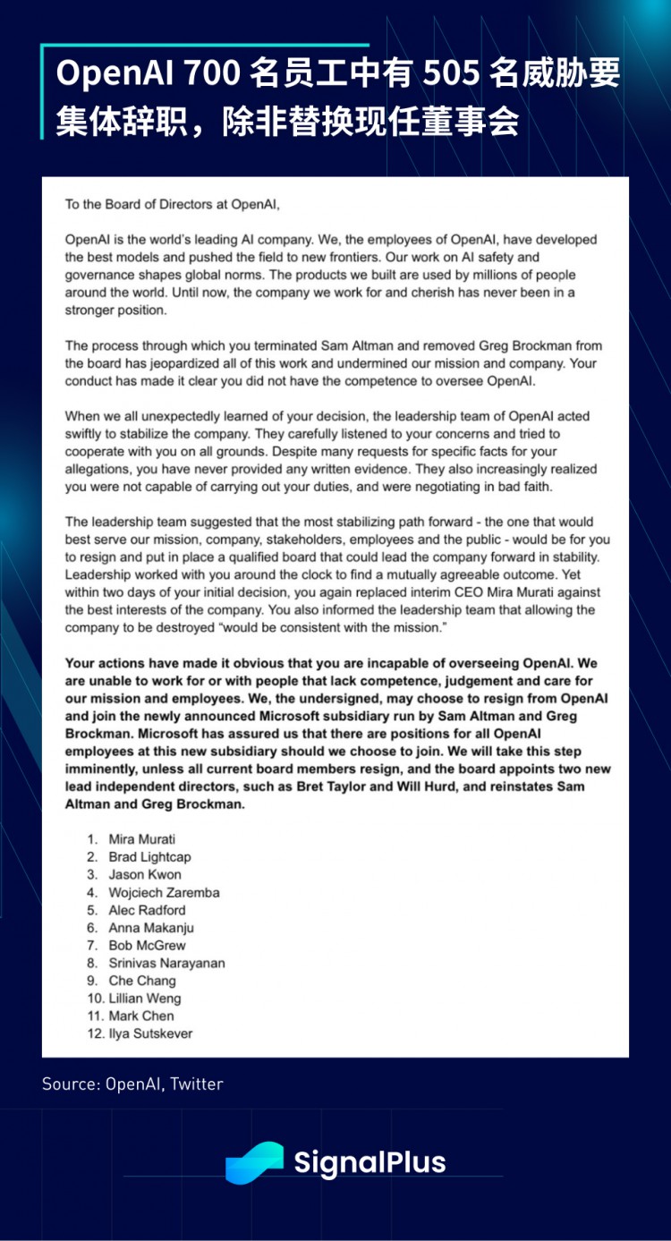 SignalPlus宏观研报特别版:Counter-Coup