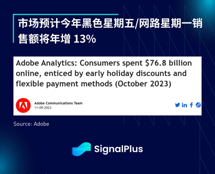 SignalPlus宏观研报特别版:Counter-Coup