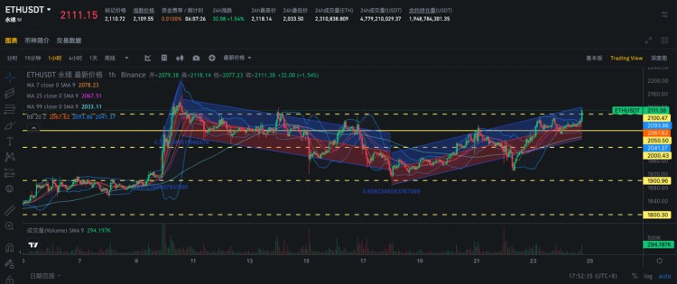 SignalPlus波动率专栏(20231124):感恩节休市IV下降