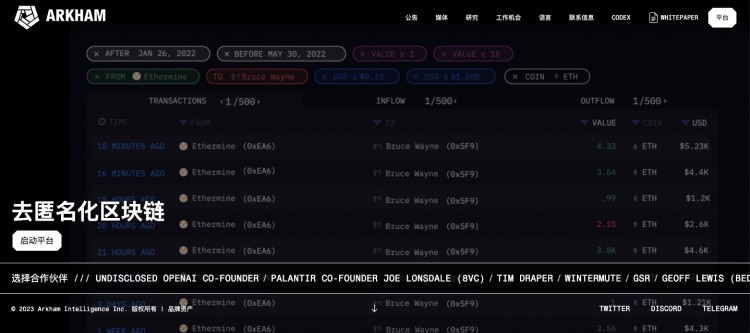 IDO&IEO:盘点即将上线的8个热门项目(7月第二弹)