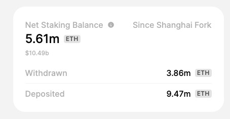 ETH周报|以太坊创世区块生成已满8周年整;基于OPStack的L2网络PGN正式上线主网(7