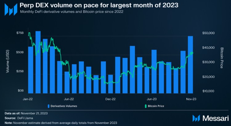 M6Labs:Kyber黑客企图发动敌意收购?