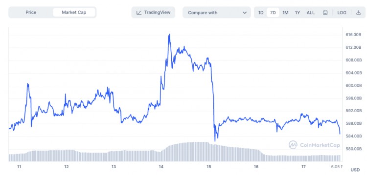 SignalPlus波动率专栏(20230717):交易量与隐含波动率维持在较低水平