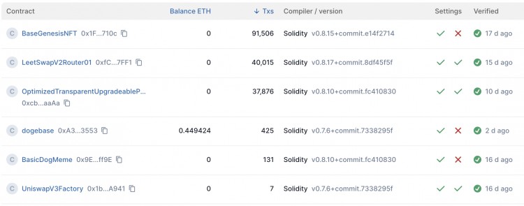 BALD一夜千倍Base生态除了Meme还有什么值得关注?