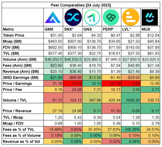 每周编辑精选WeeklyEditors'Picks(0722-0728)