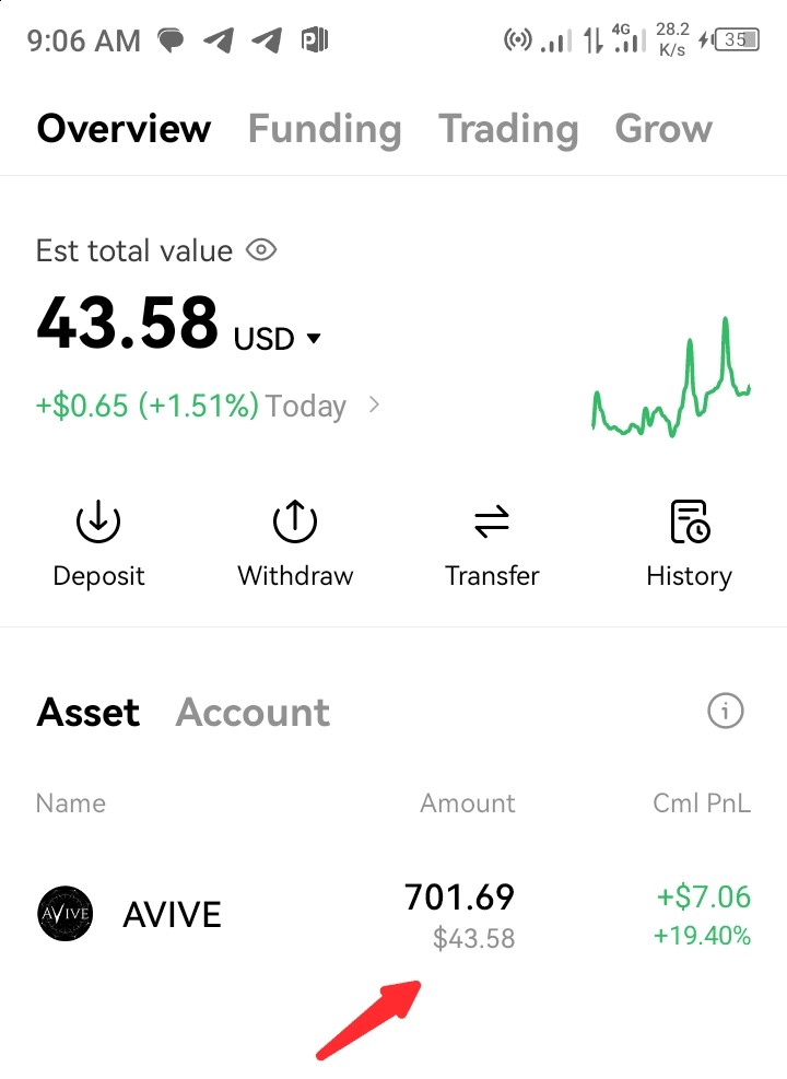 Avive挖矿应用程序：零投资获得40美元以上！免费AVIVE硬币门户，