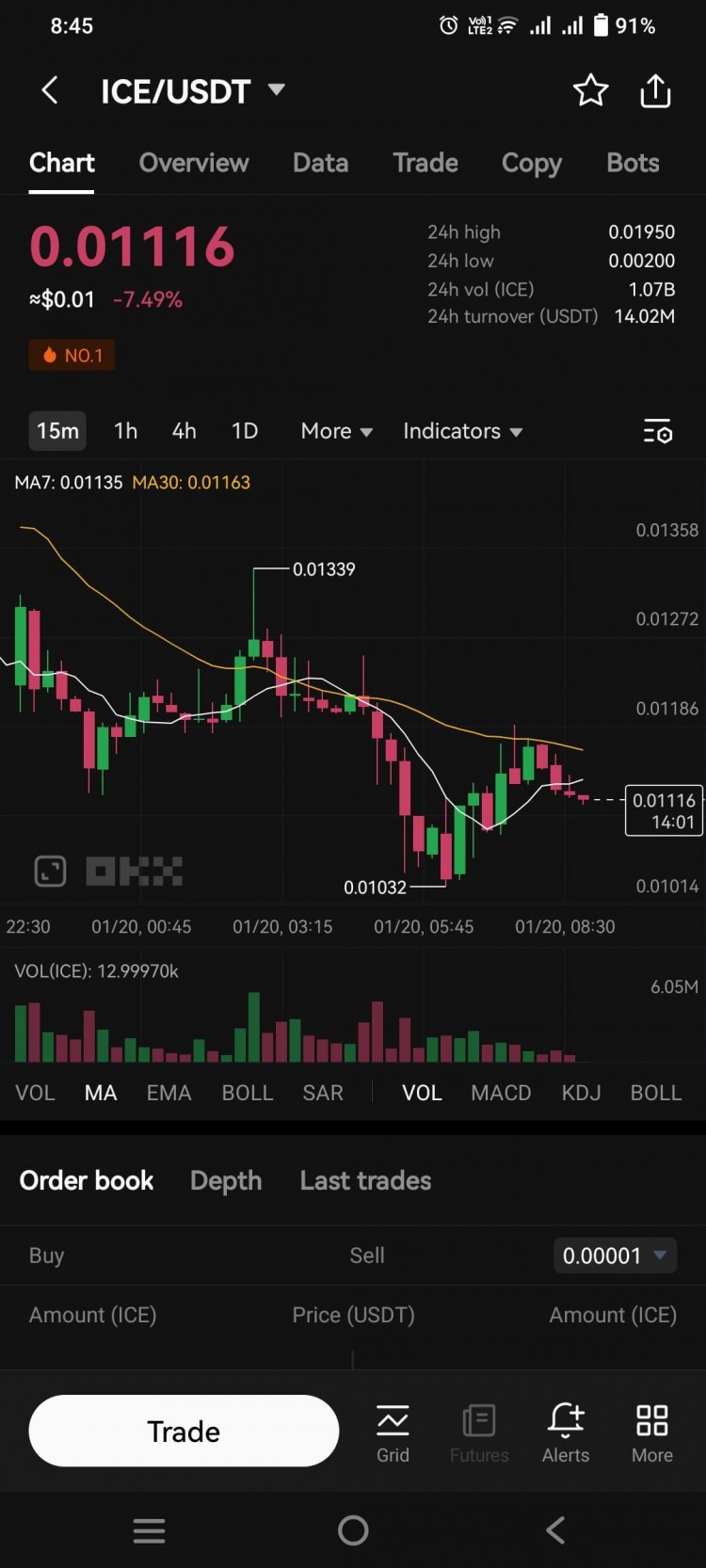 ICE应用程序挖矿操作指南及免费ICE获取方法