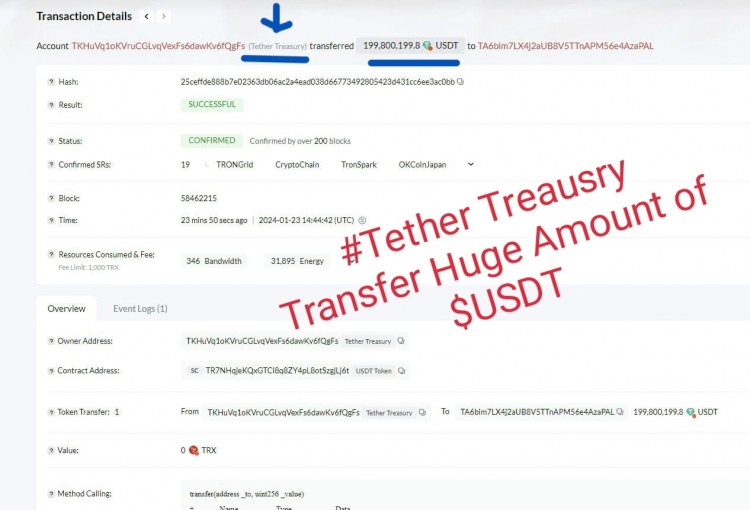 USDT大额转账提醒TRON区块链完整交易详情