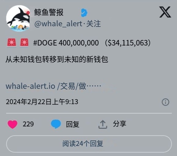 Dogecoin Mystery: 400M Tokens Disappeared