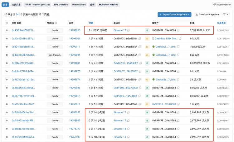 Whale Withdraws $39.78M in ETH from Binance for Staking - Average Price $2,973 - Latest Transactions