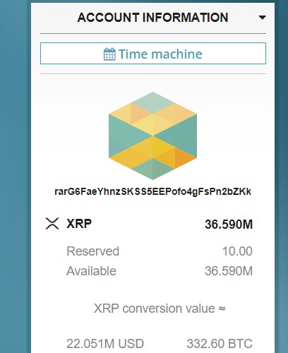 XRP 转移警报：1870 万XRP转移到rarG6FaeYhnzSKSS5EEPofo4gFsPn2bZKk地址，价值约11,262,655美元