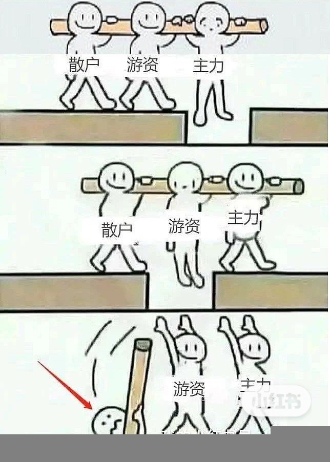 [<a title='区块链交易平台' href='https://okk.meibanla.com/btc/okex.php' target='_blank' class='f_b'>区块链</a>百川a]投资市场中存活的少部分人的秘诀：面对利益，把握自己的欲望。