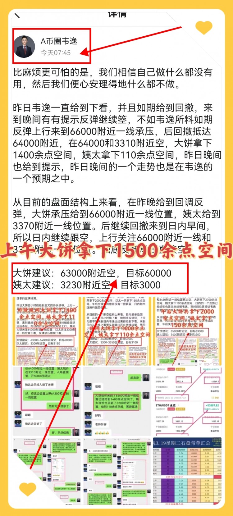 上午如期上行来带63000附近一线位置