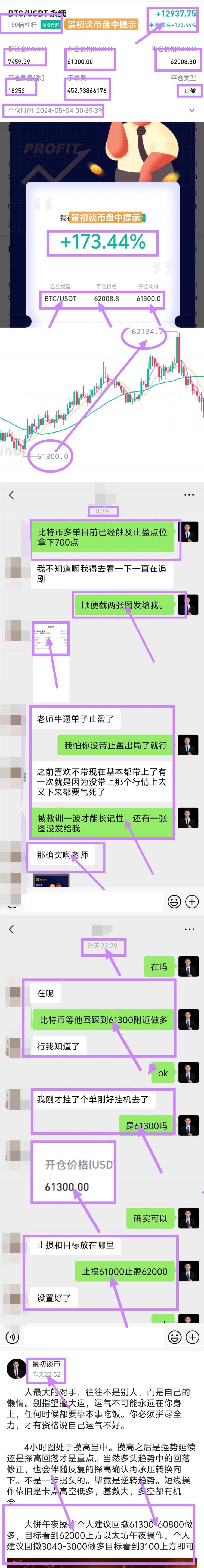 [景初谈币]比特币基本面强势突破，后市或将创新高。个人建议低多操作，目标看向64000。