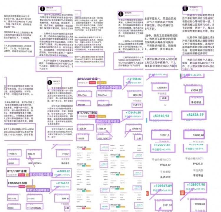 [景初谈币]最高准确利润，执行力决定成败