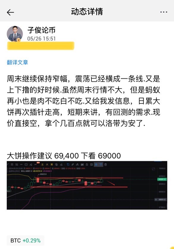 [子俊论币]大饼回踩至底部支撑，展望上行，技术分析布林带开口，短期空头逐渐放量。