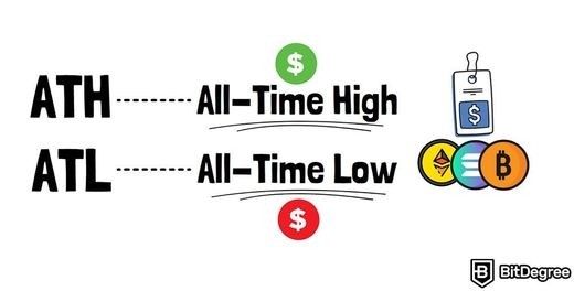 ATHCOIN开创下一代数字金融