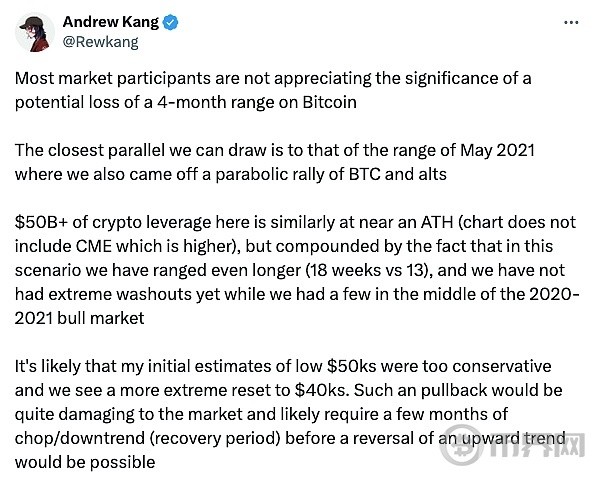 周四休市一天全网爆仓22亿美元BTC洗盘4万刀还是10万刀