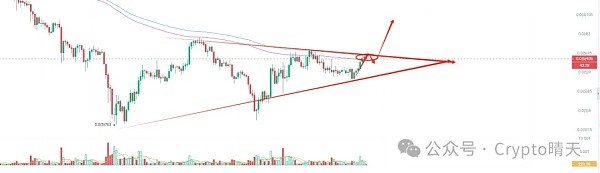 PEPE上涨概率再次增加铭文还有希望吗