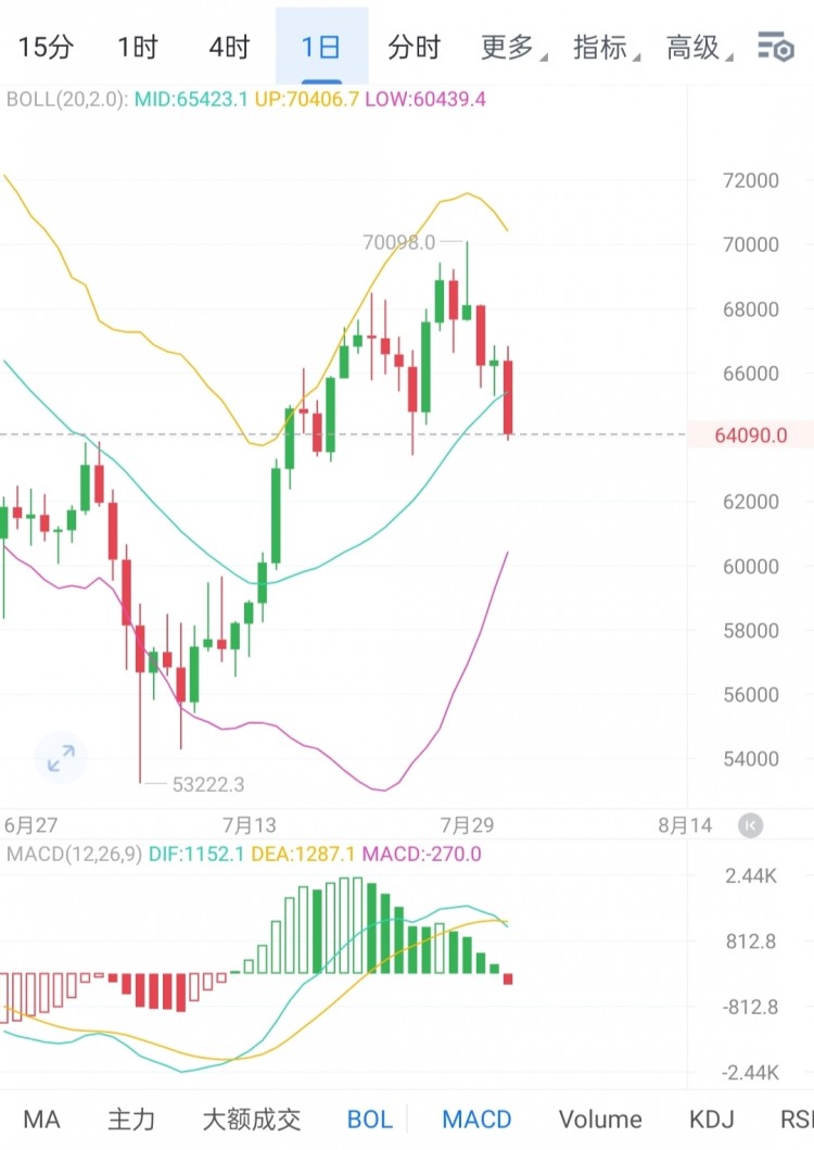 [<a title='区块链交易平台' href='https://okk.meibanla.com/btc/okex.php' target='_blank' class='f_b'>区块链</a>百川a]