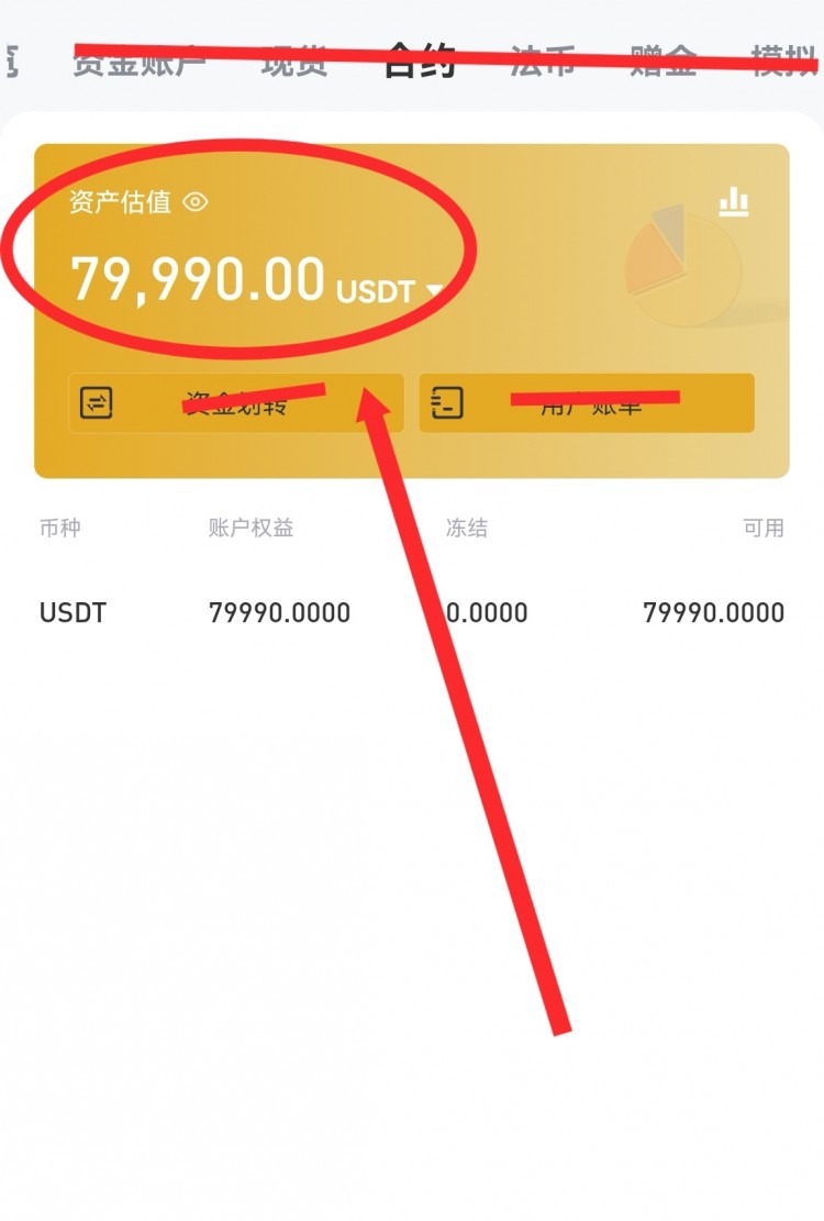 持有多丹的朋友耐心持有等待后市行情的拉升