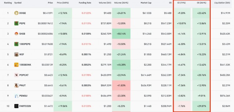 XRP价格打破了与比特币相比的8年下行趋势预测目标为14美元XRPXRP在过去