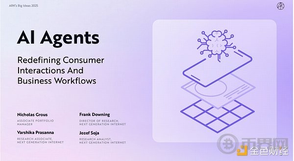 木头姐如何看CRYPTOAIAGENT与稳定币ARK2025BIGIDEAS颠覆式创新报告