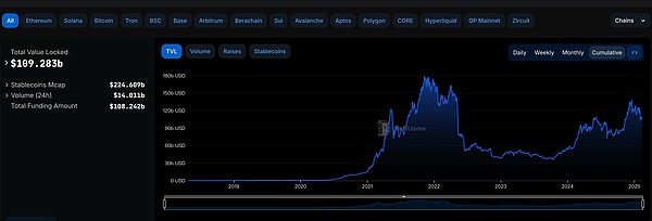 金色WEB30日报美SEC委员HESTERPEIRCEMEME币或不受SEC监管