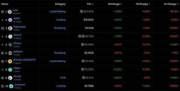 金色WEB30日报美SEC委员HESTERPEIRCEMEME币或不受SEC监管