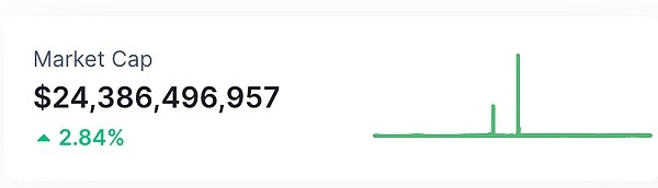 金色WEB30日报美SEC委员HESTERPEIRCEMEME币或不受SEC监管