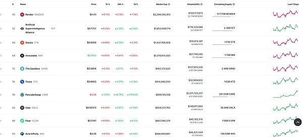金色WEB30日报美SEC委员HESTERPEIRCEMEME币或不受SEC监管
