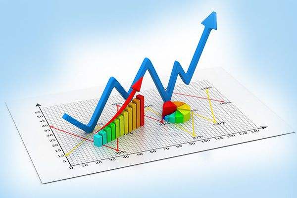 基金2022年行情走势